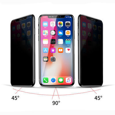 Apple iPhone 11 Hayalet Ekran Koruyucu Tam Kaplayan Gizli Privacy Apple iPhone 11 Hayalet Ekran Koruyucu Tam Kaplayan Gizli Privacy