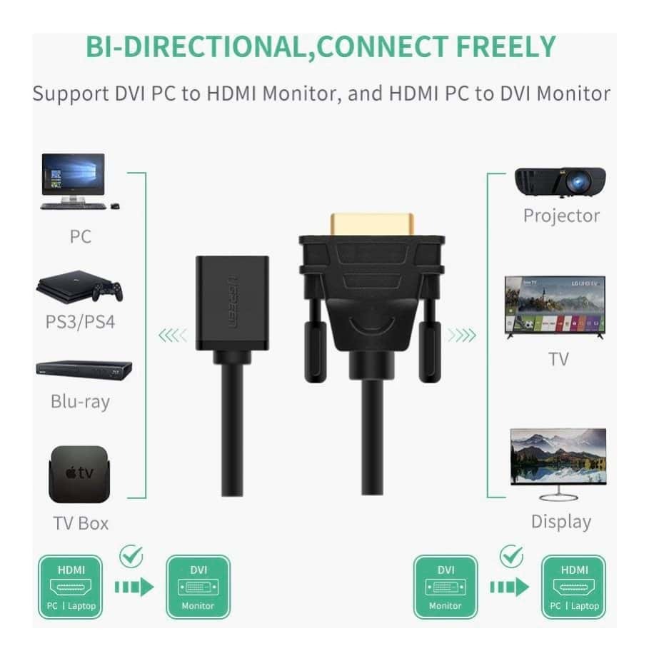 Ugreen 20118 DVI To HDMI Dönüştürücü Görüntü Aktarma Kablosu Ugreen 20118 DVI To HDMI Dönüştürücü Görüntü Aktarma Kablosu