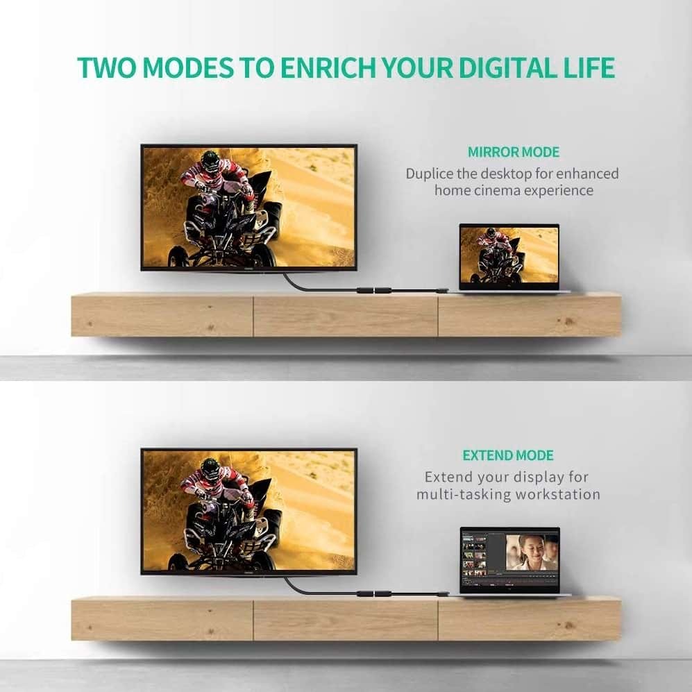Ugreen 20118 DVI To HDMI Dönüştürücü Görüntü Aktarma Kablosu Ugreen 20118 DVI To HDMI Dönüştürücü Görüntü Aktarma Kablosu