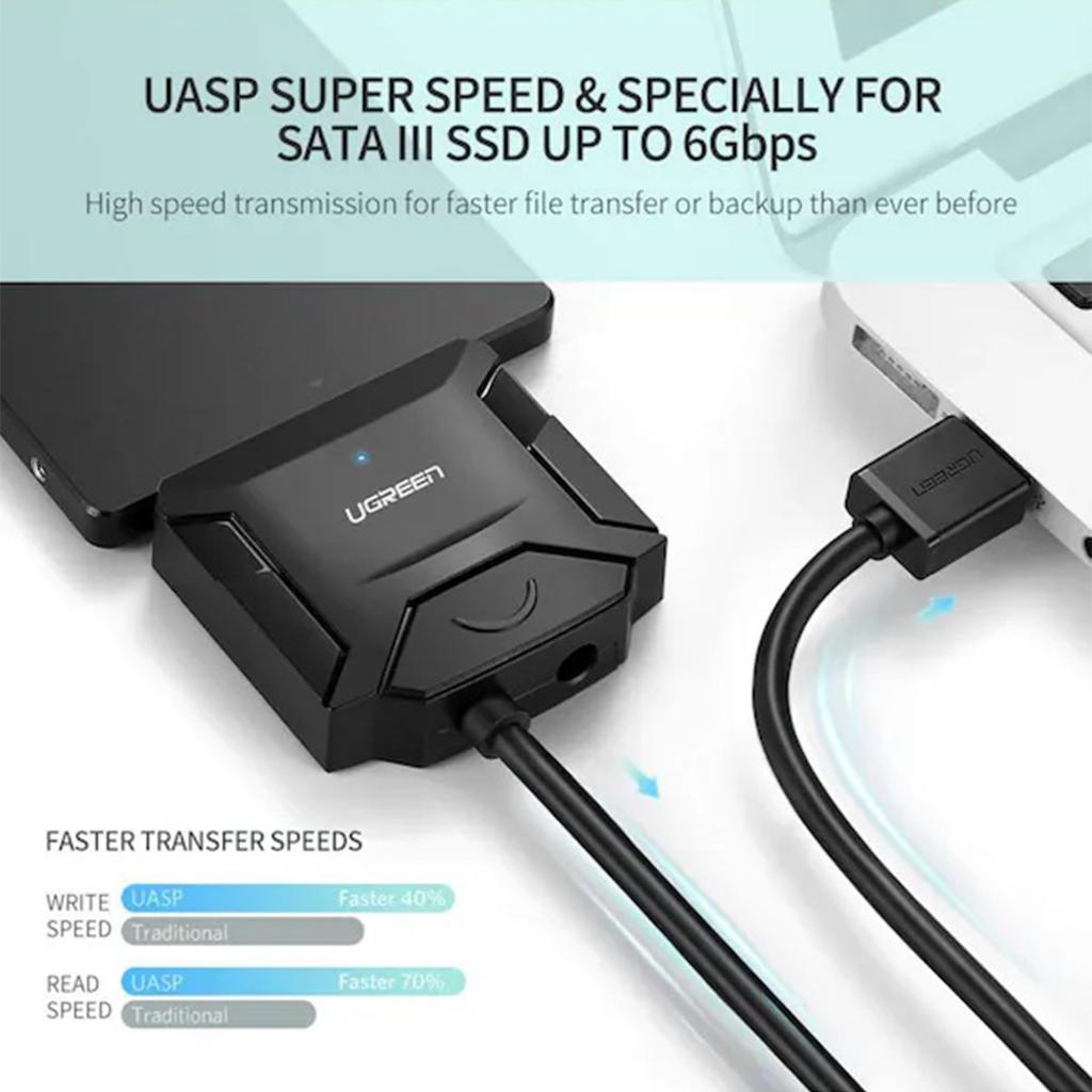 Ugreen 20231 Sata Usb 3.0 Dönüştürücü 3.5 Ugreen 20231 Sata Usb 3.0 Dönüştürücü 3.5