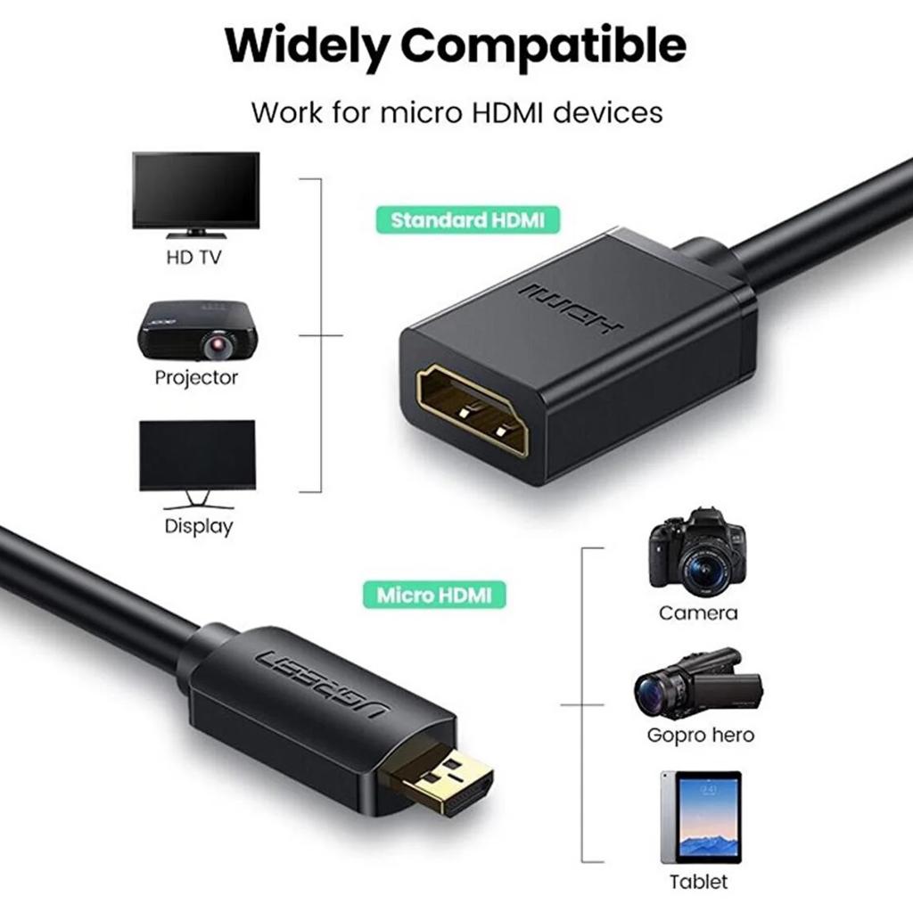 Ugreen Hdmi Dişi To Micro Hdmi Erkek Ses Ve Görüntü Çevirici Kablo Ugreen Hdmi Dişi To Micro Hdmi Erkek Ses Ve Görüntü Çevirici Kablo