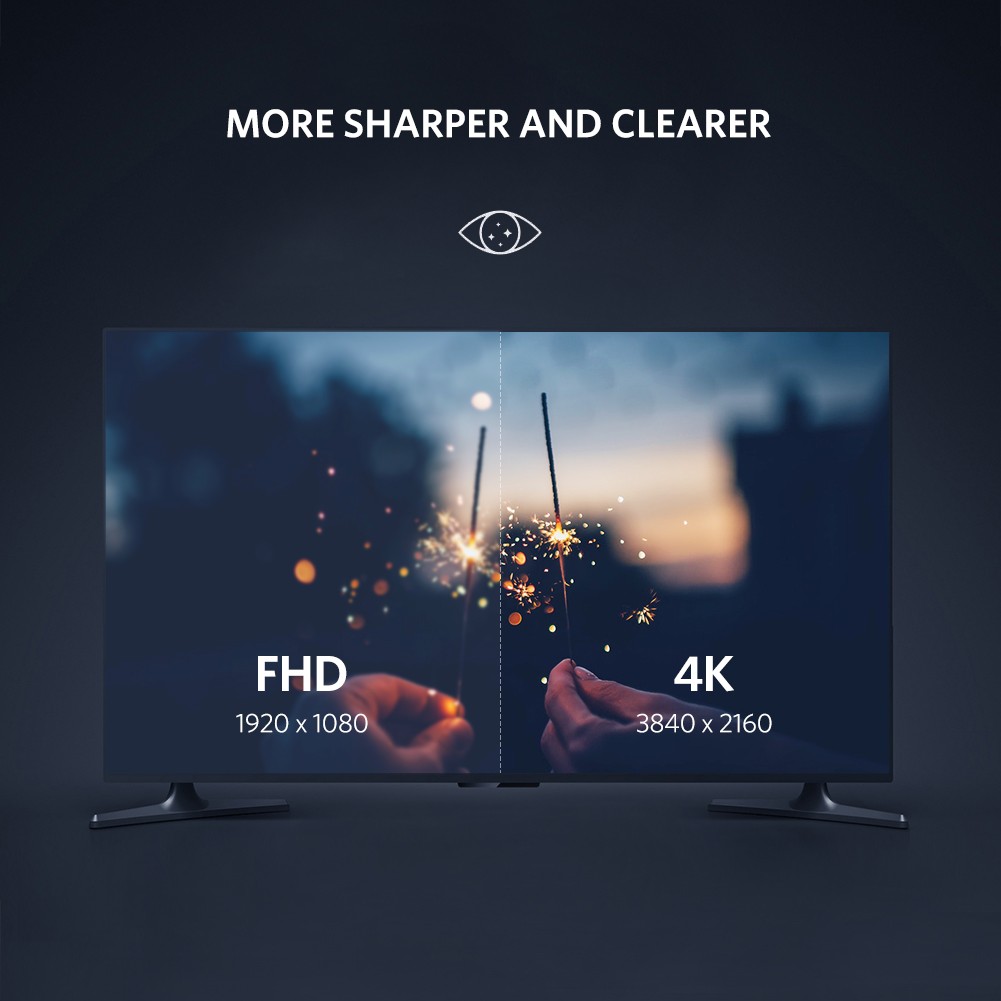 Ugreen Hdmi Kablo 90° Derece Slim Kablo 4K Ultra HD 3m Ugreen Hdmi Kablo 90° Derece Slim Kablo 4K Ultra HD 3m