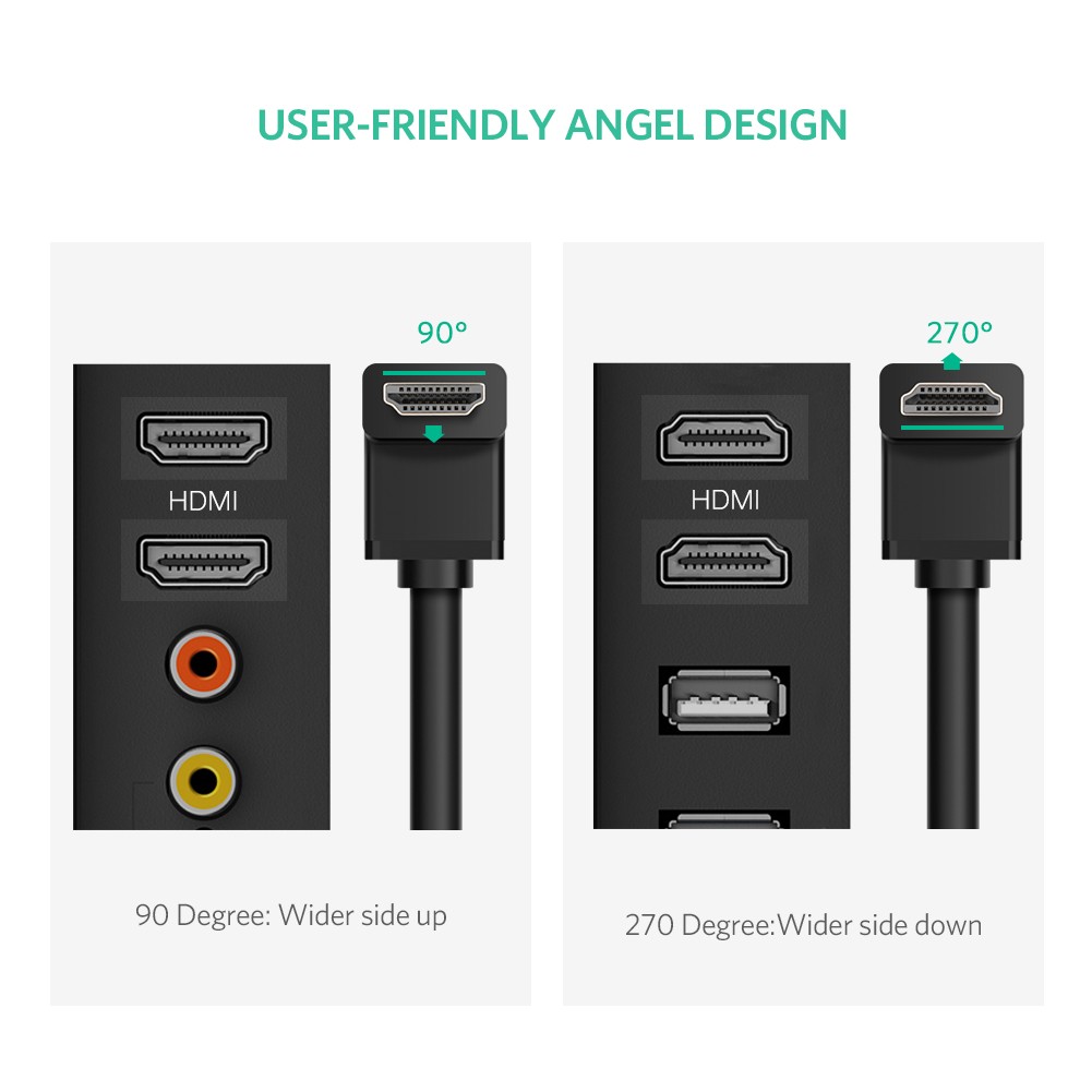 Ugreen Hdmi Kablo 90° Derece Slim Kablo 4K Ultra HD 3m Ugreen Hdmi Kablo 90° Derece Slim Kablo 4K Ultra HD 3m