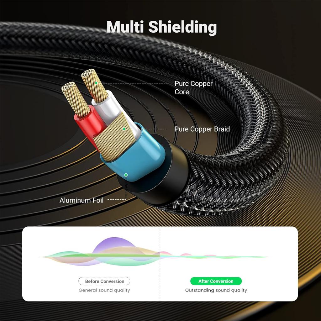 Ugreen 3.5 a 6.5 Çevirici Amplifikatör CD Çalar Hoparlör Gold 1 Metre Ugreen 3.5 a 6.5 Çevirici Amplifikatör CD Çalar Hoparlör Gold 1 Metre