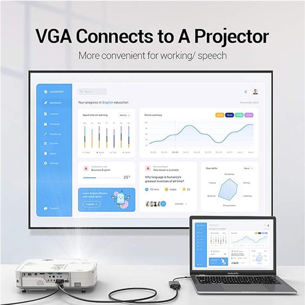 Vention 4`ü 1 Arada Tip C Hdmi Vga Çevirici USB 3.0 Vention 4`ü 1 Arada Tip C Hdmi Vga Çevirici USB 3.0
