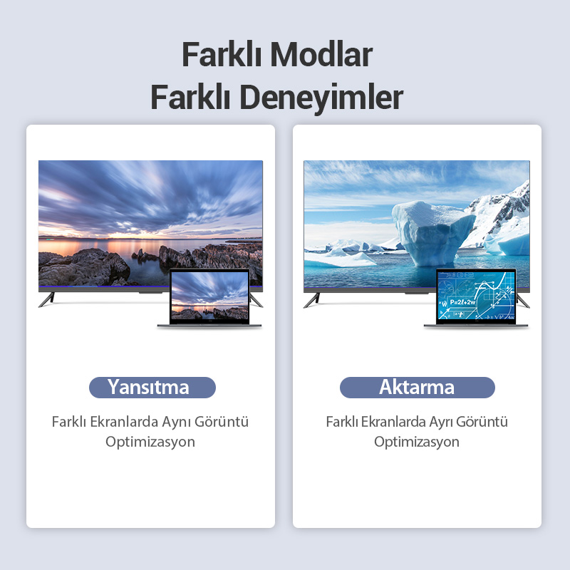 Vention 5m Hdmi Kablo Full Hd Görüntü 4K Premium Vention 5m Hdmi Kablo Full Hd Görüntü 4K Premium