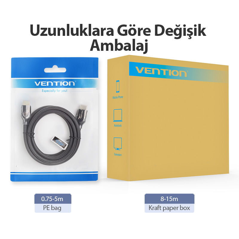 Vention 5m Hdmi Kablo Full Hd Görüntü 4K Premium Vention 5m Hdmi Kablo Full Hd Görüntü 4K Premium