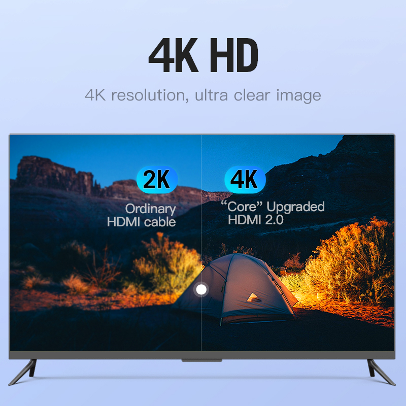 Vention 5m Hdmi Kablo Slim 4K 1.4 Full HD Tv Playstation Görüntü Vention 5m Hdmi Kablo Slim 4K 1.4 Full HD Tv Playstation Görüntü