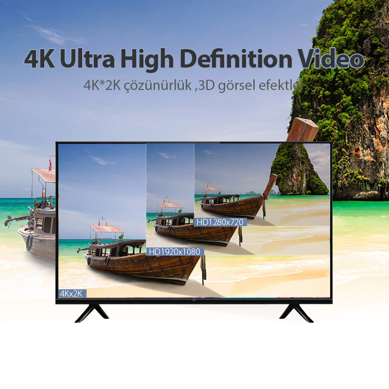 Vention 8m Hdmi Kablo Full Hd Görüntü 4K Premium Vention 8m Hdmi Kablo Full Hd Görüntü 4K Premium
