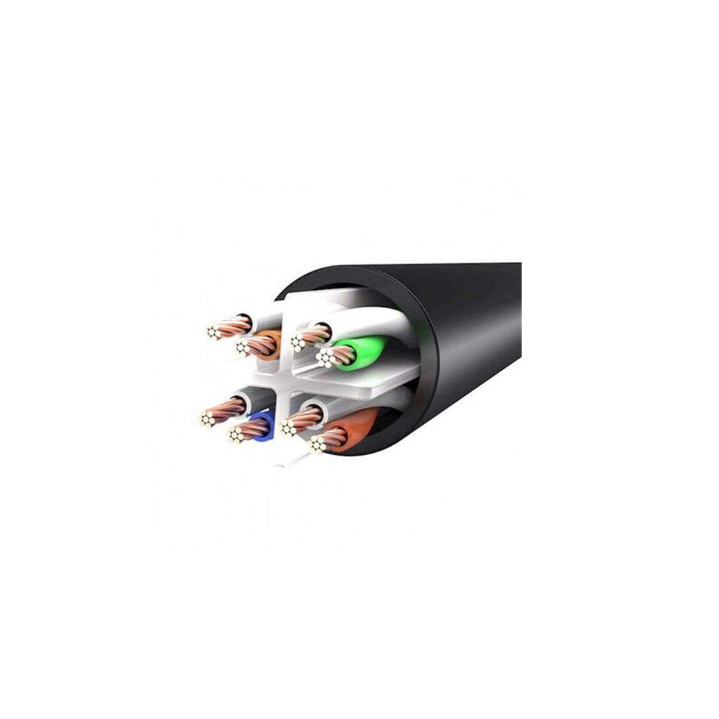 Vention Cat 6 Ethernet Cablo 3 Metre Siyah Vention Cat 6 Ethernet Cablo 3 Metre Siyah