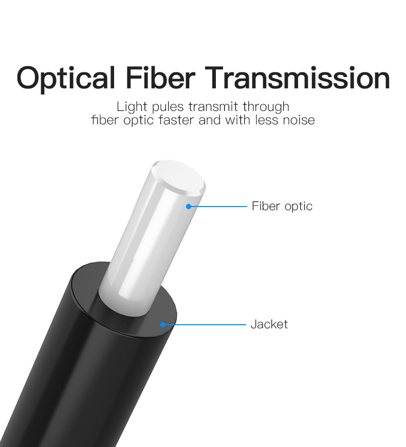 Vention Digital Ses Kablosu Fiber Optik Ses Kablosu 5m 9018000002037 Vention Digital Ses Kablosu Fiber Optik Ses Kablosu 5m 9018000002037