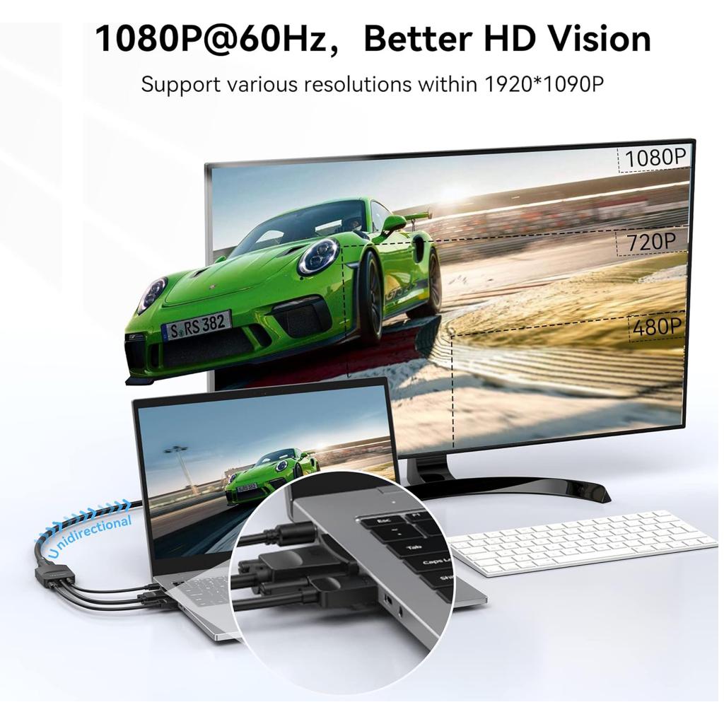 Vention VGA Hdmi Çevirici Adaptör Ses Kablosu Pc Laptop Vention VGA Hdmi Çevirici Adaptör Ses Kablosu Pc Laptop