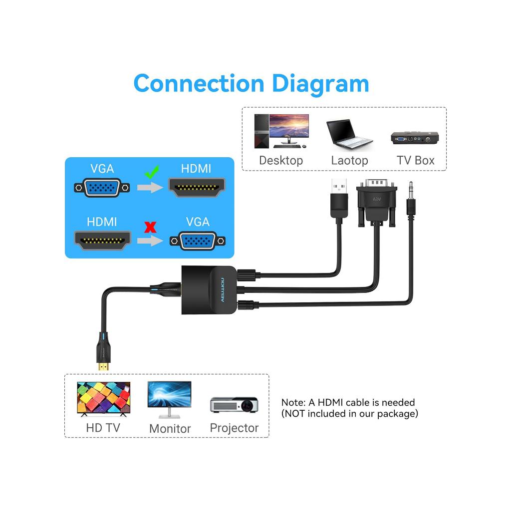 Vention VGA Hdmi Çevirici Adaptör Ses Kablosu Pc Laptop Vention VGA Hdmi Çevirici Adaptör Ses Kablosu Pc Laptop